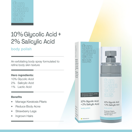 10% Glycolic Acid + 2% Salicylic Acid – Body Polish