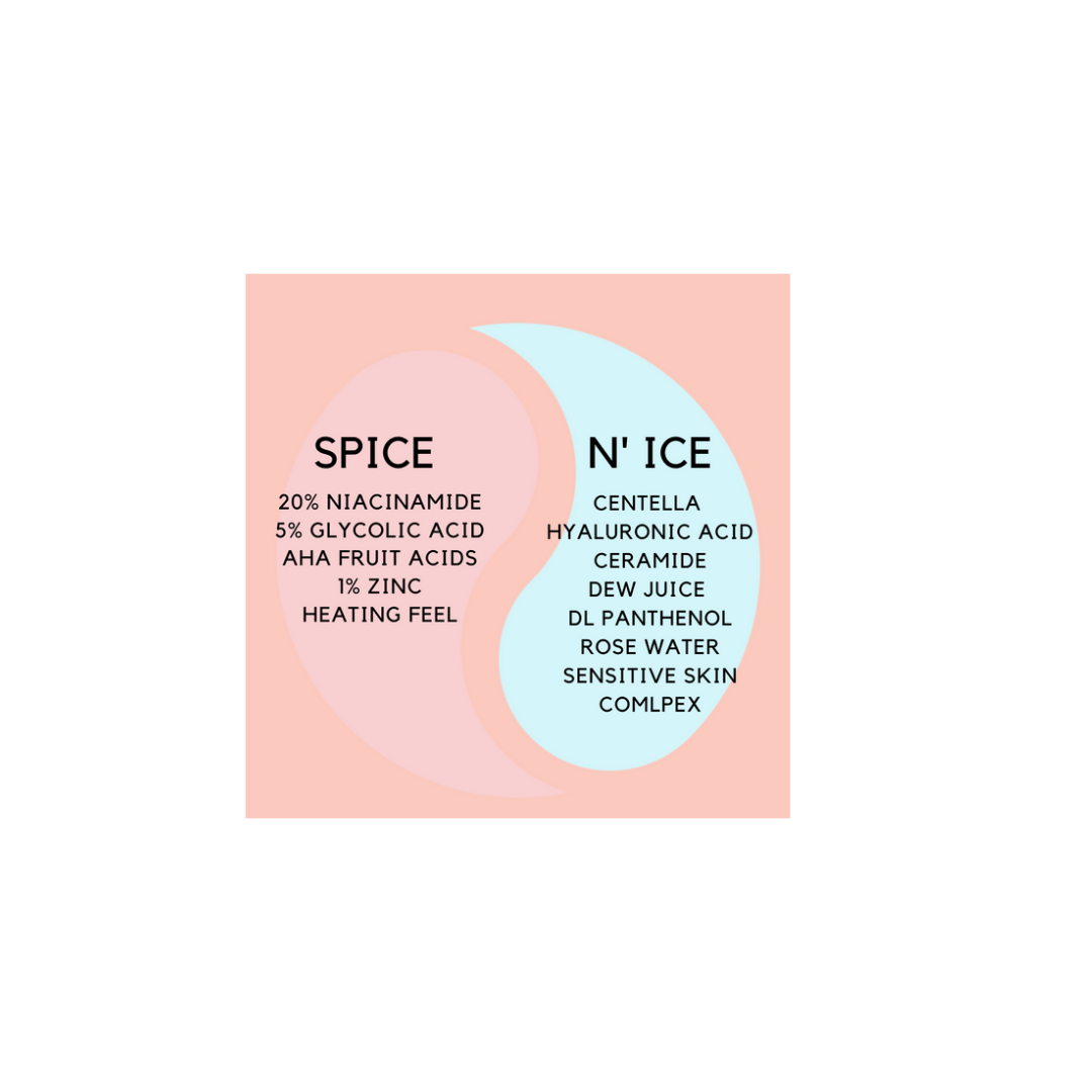 Spice N'ice Double Masque