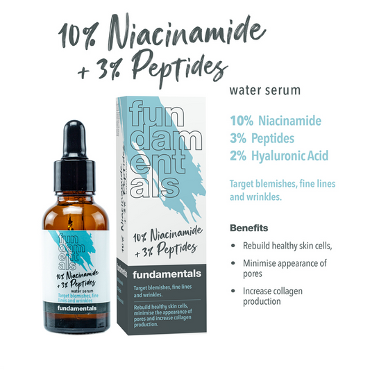 10% Niacinamide + 3% Peptides Serum