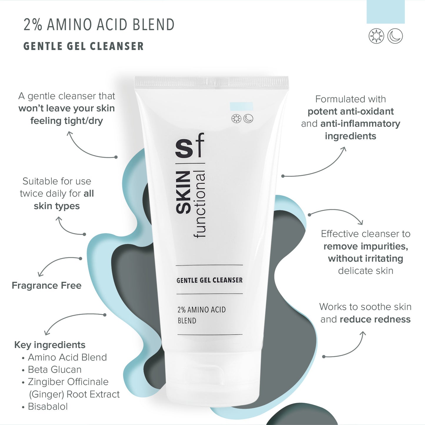 2% Amino Acid Blend Gentle Gel Cleanser