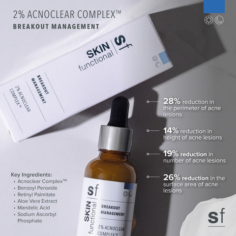 2% Acnoclear Complex™ Serum