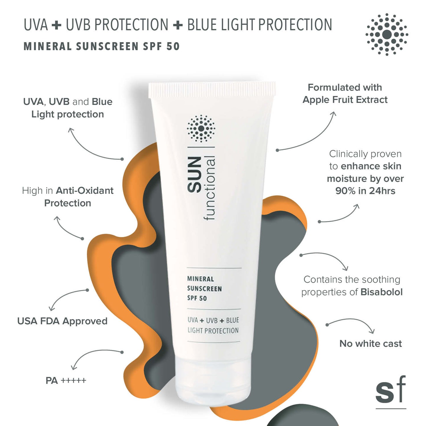 Mineral Sunscreen SPF50 UVA, UVB + Blue Light Protection