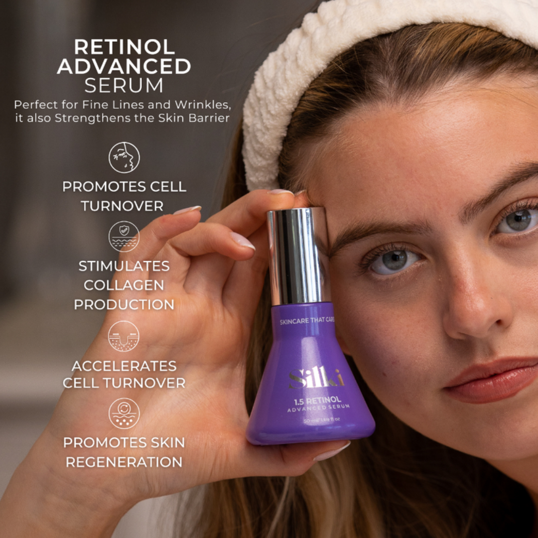 1.5% Retinol Advanced Serum