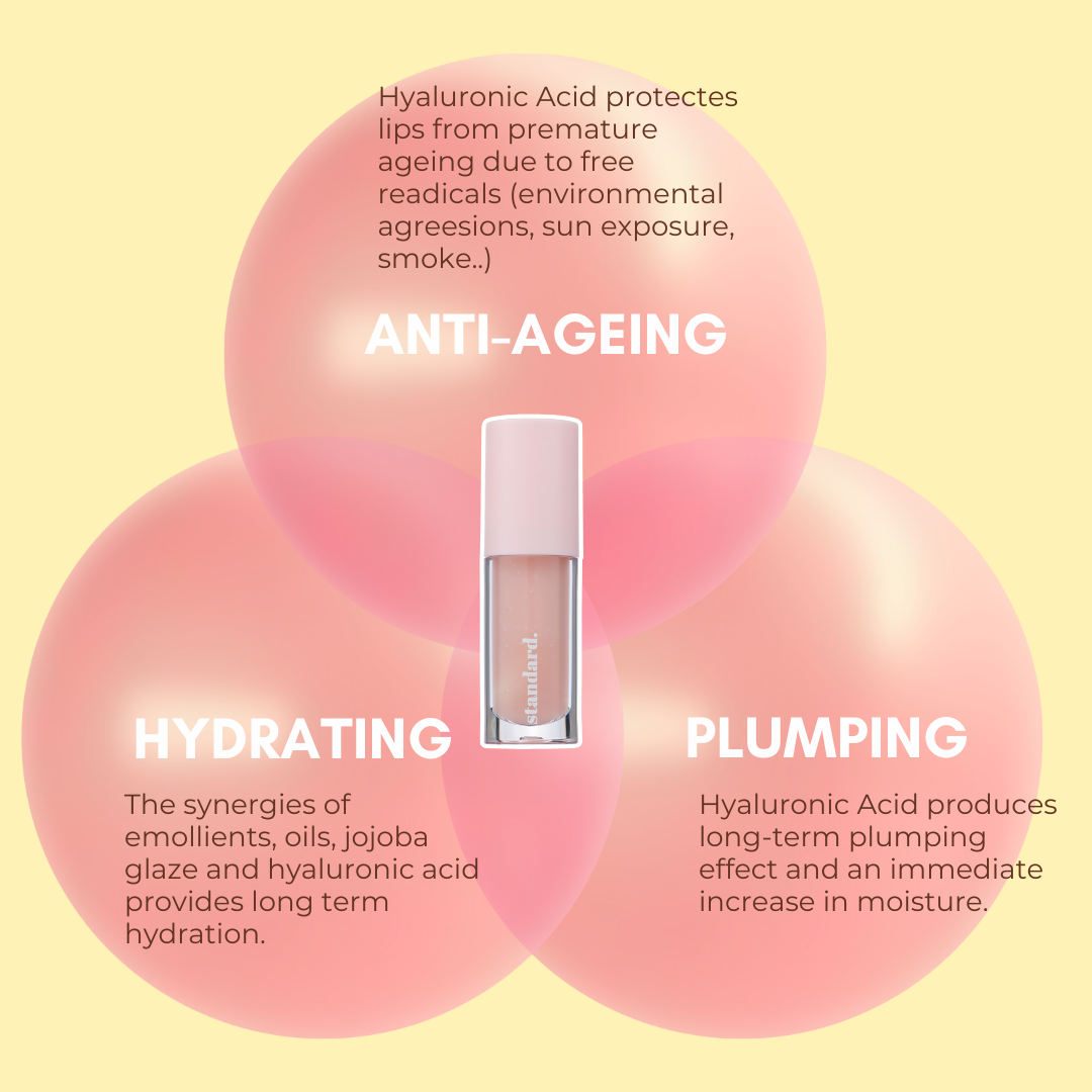 Peptide Lip Glaze with Hyaluronic Acid