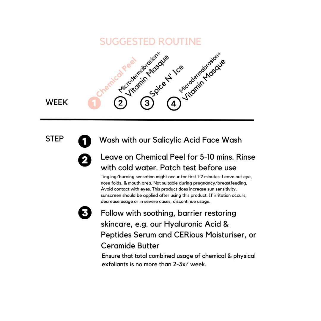 AHA & BHA Chemical Peel